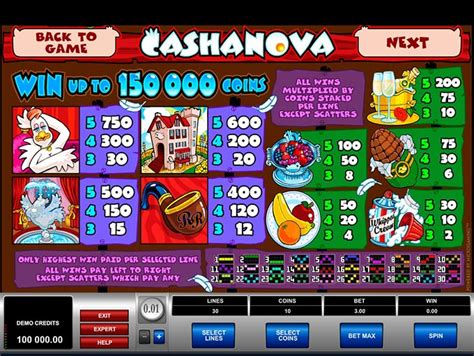 cashanova payout|Review of Cashanova Slot Game 2023 .
